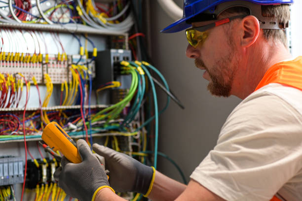 Best Electrical Rewiring Services  in Rocky Top, TN